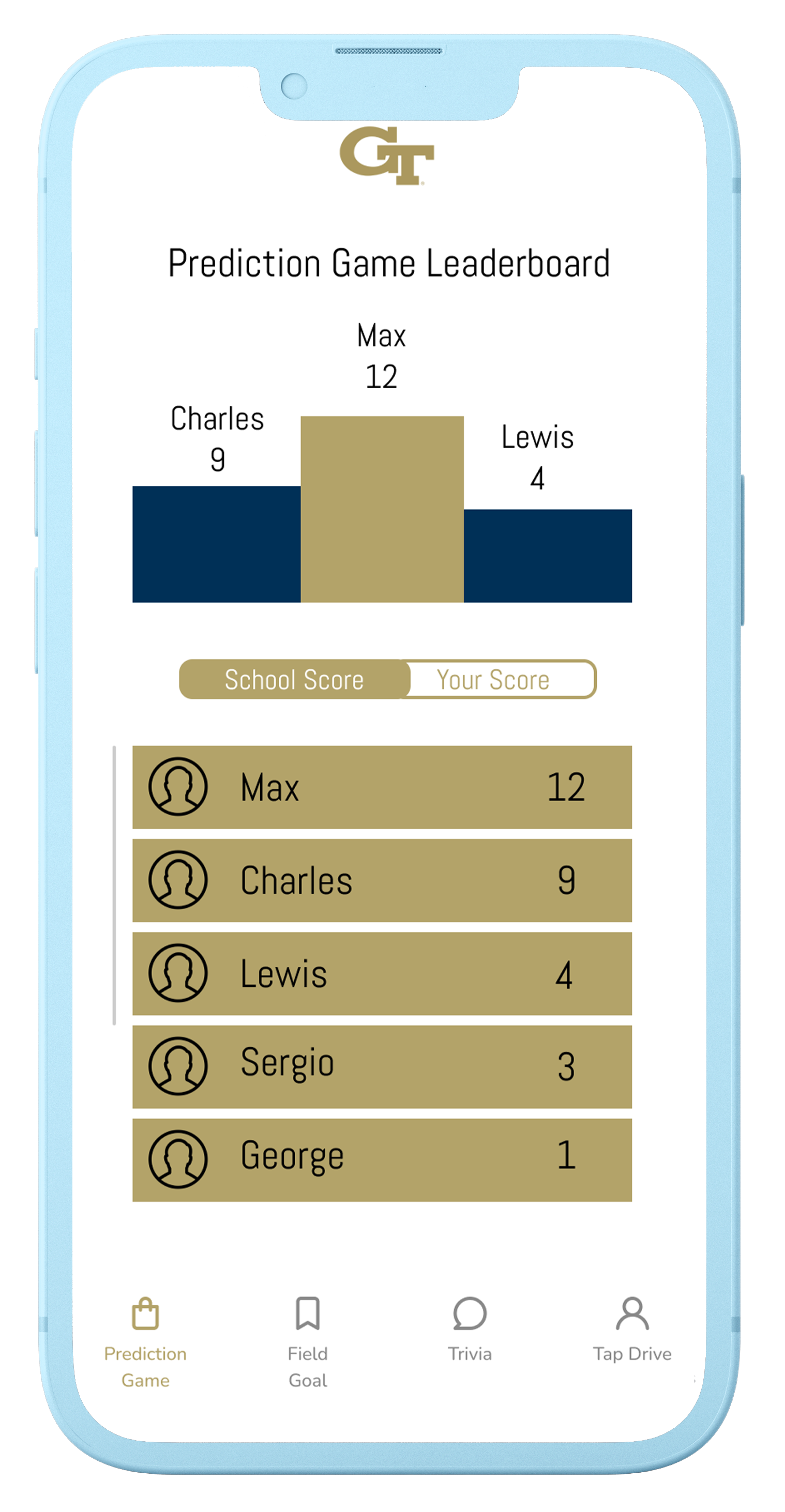 Your balance, accounts