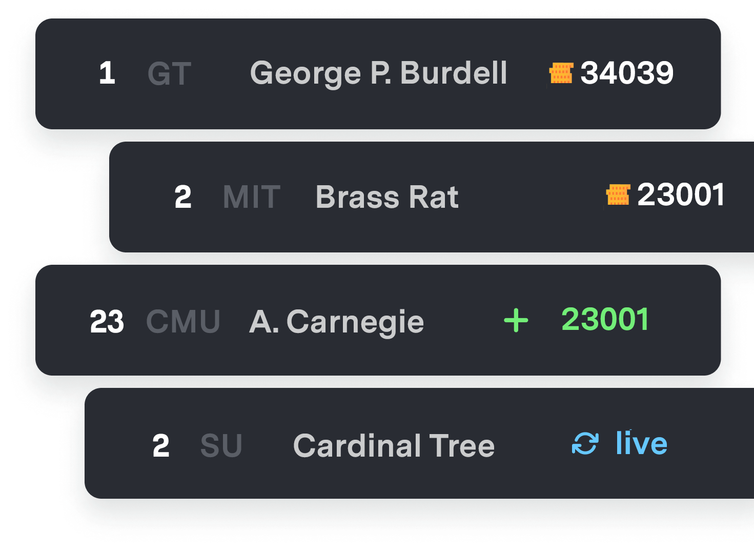  screenshot from the
                                FanPlay App.